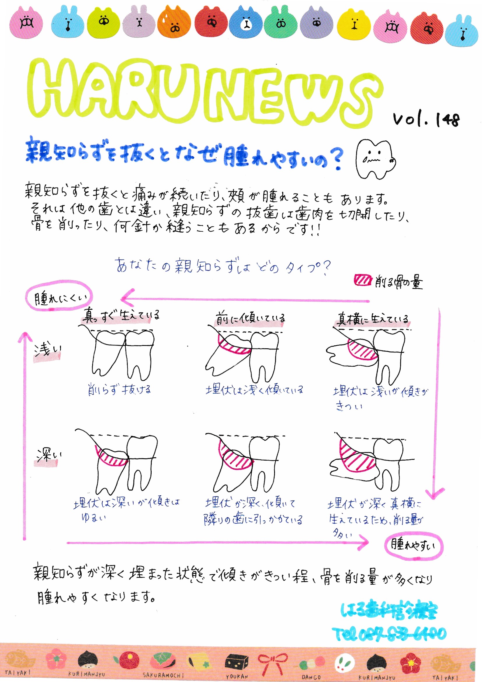 はるニュースvol.148 - はる歯科診療室